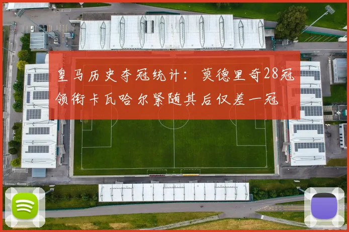 皇马历史夺冠统计：莫德里奇28冠领衔卡瓦哈尔紧随其后仅差一冠